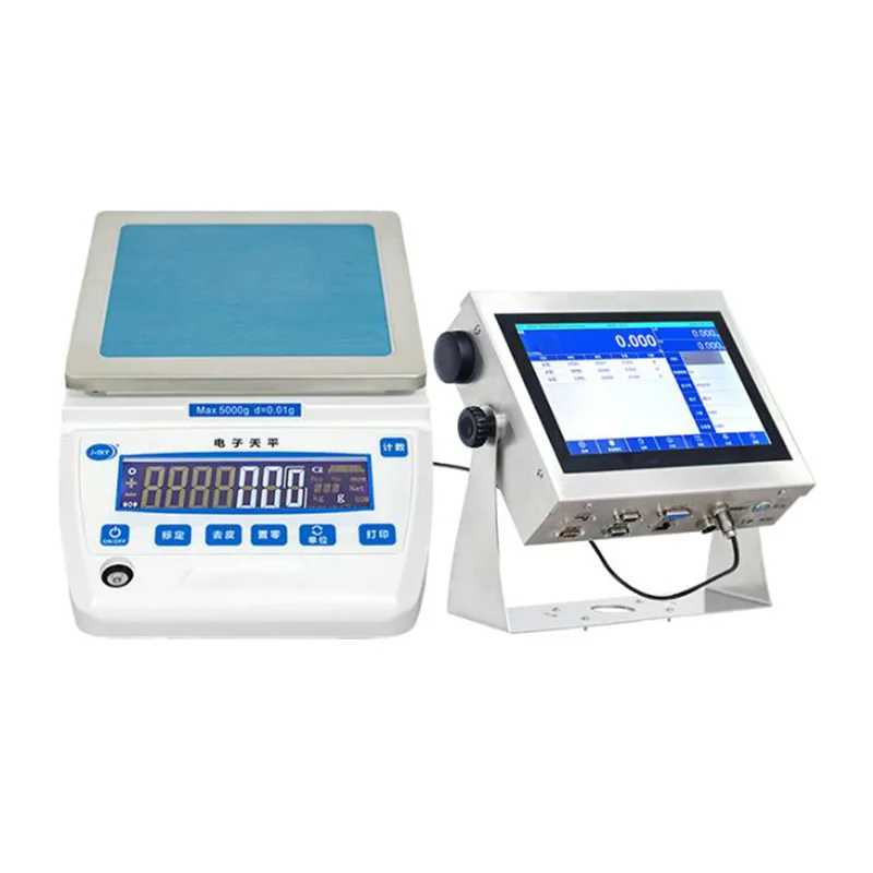 Cur intelligens perpendens Equipment Revolutionizing Modern Industries?