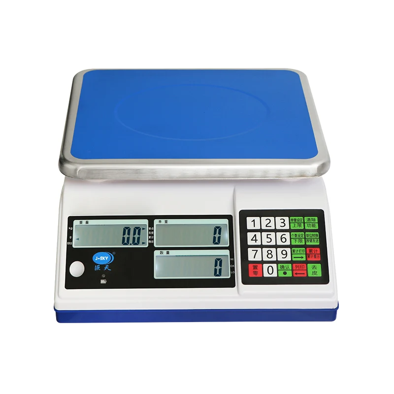 Mensam Scale