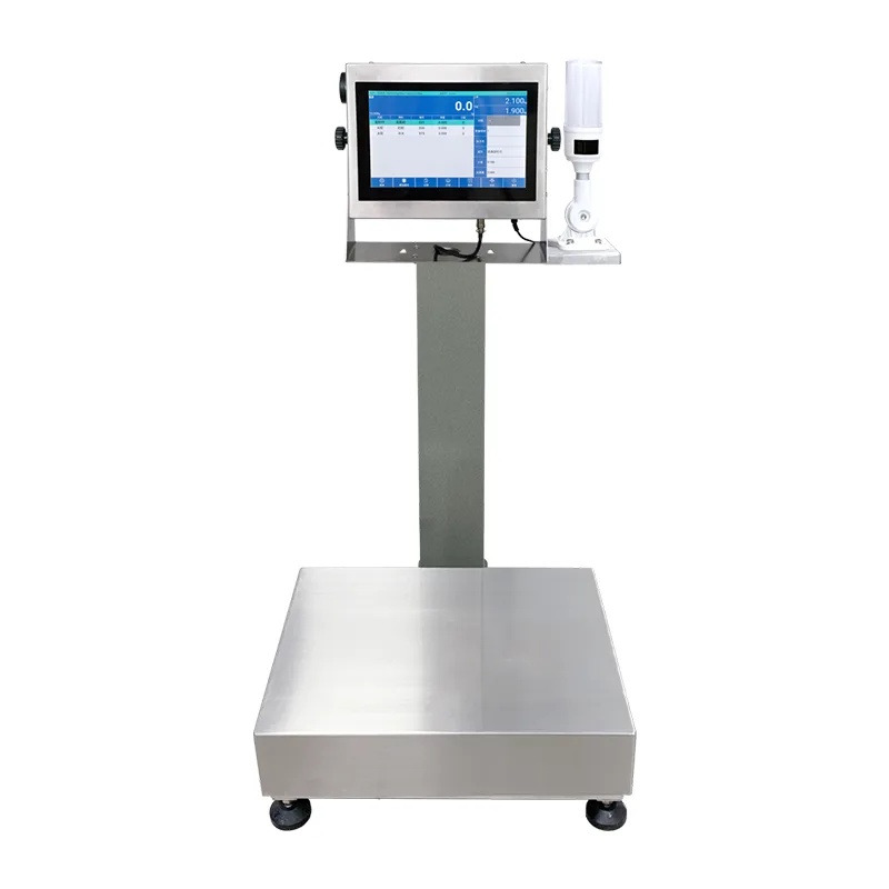 Formula intelligens perpendens et Automatic Batching Management System