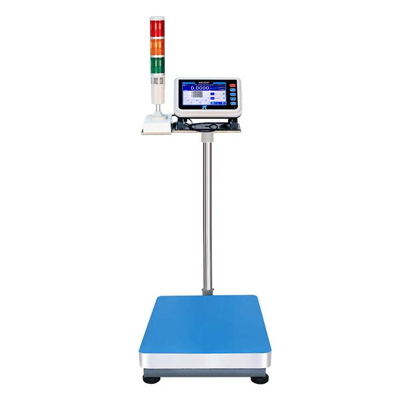 Dolor Scale metum