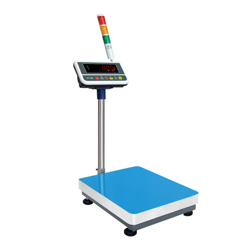 Dolor excudendi et appendens electronic scala